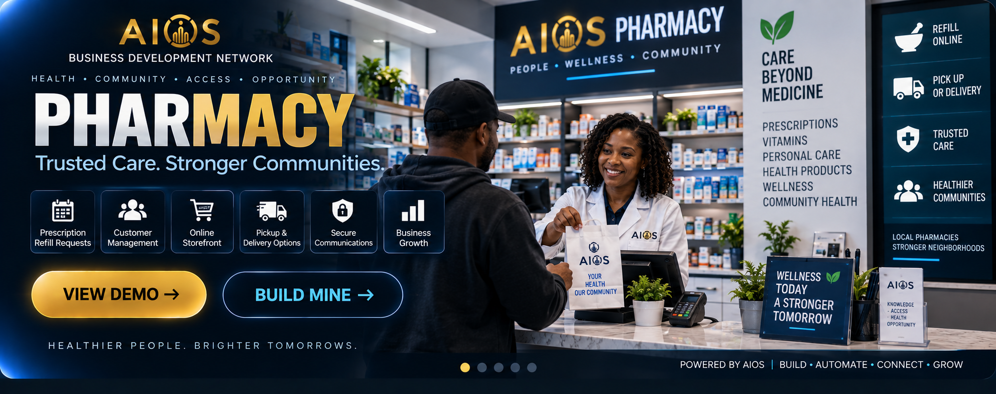 Pharmacy business demonstration