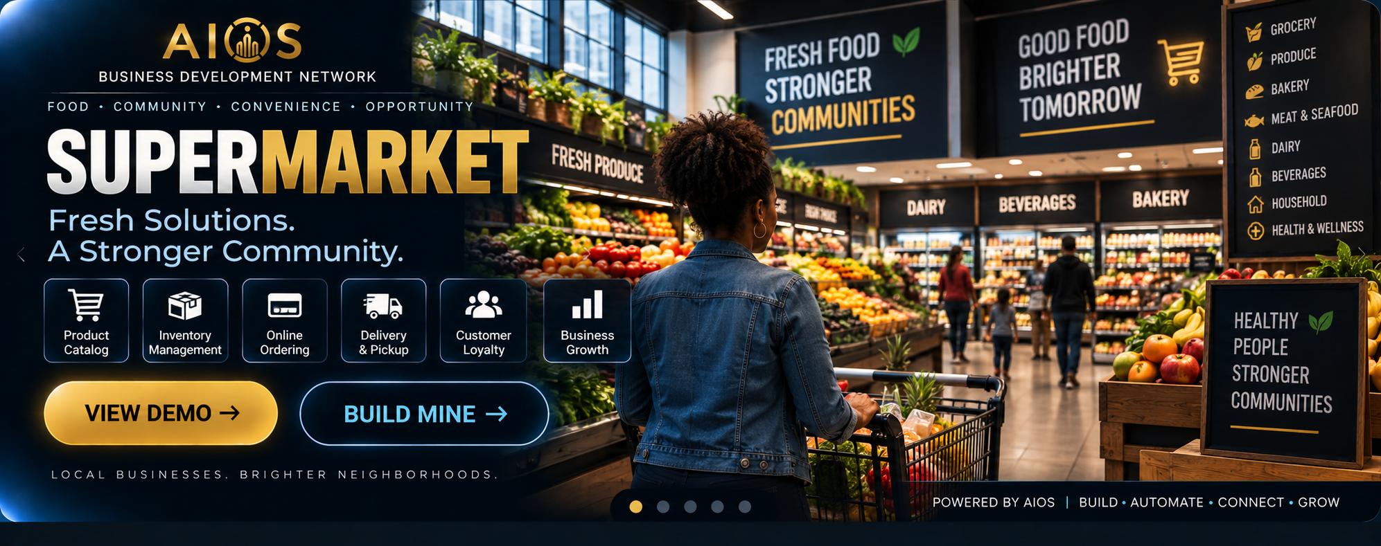 Supermarket business demonstration