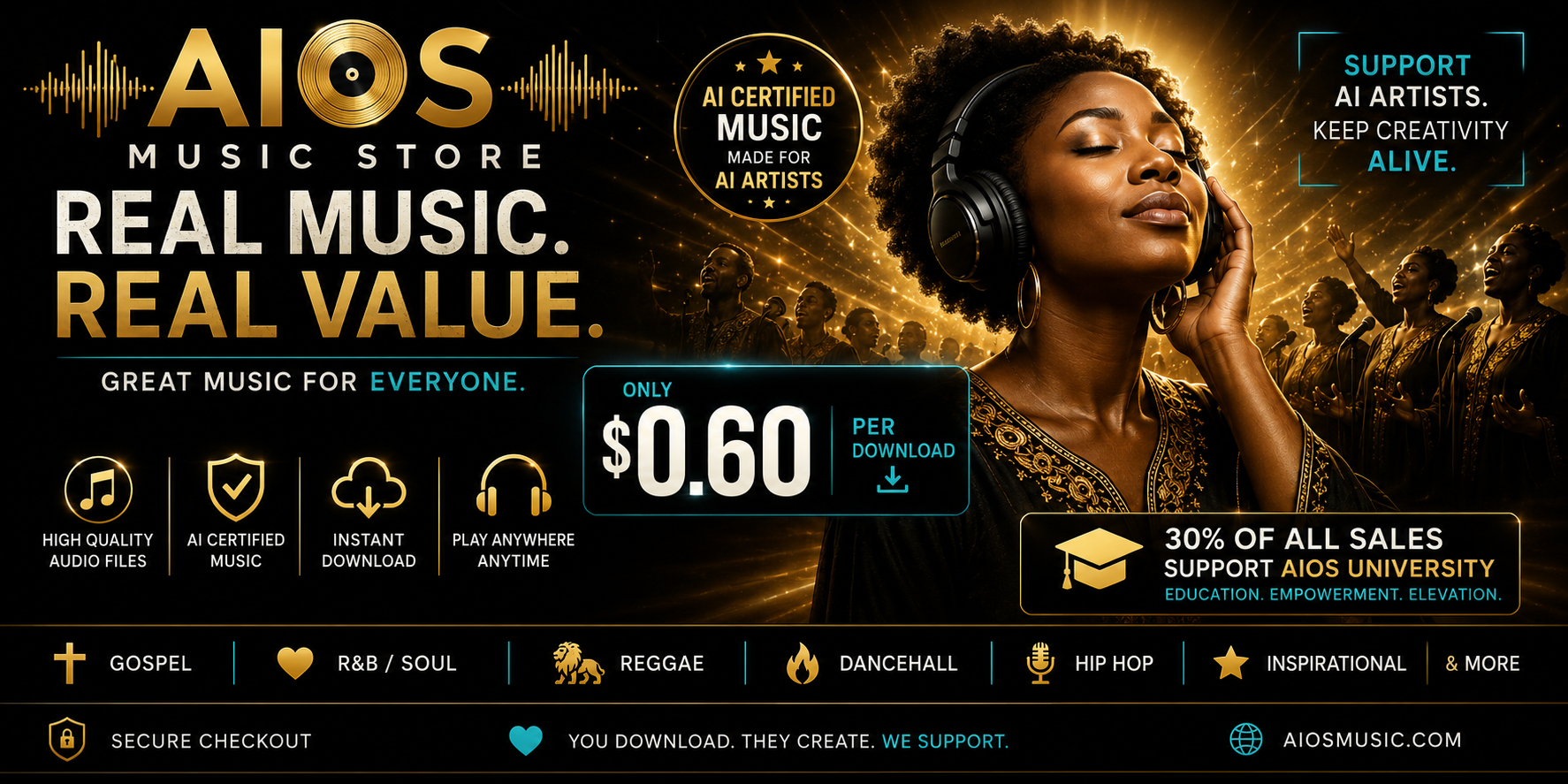 AIOS Music Store