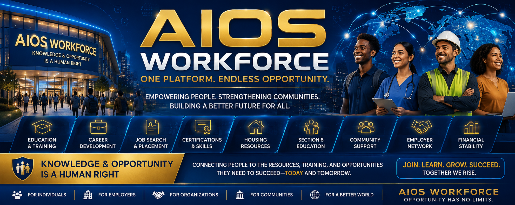 AIOS Workforce