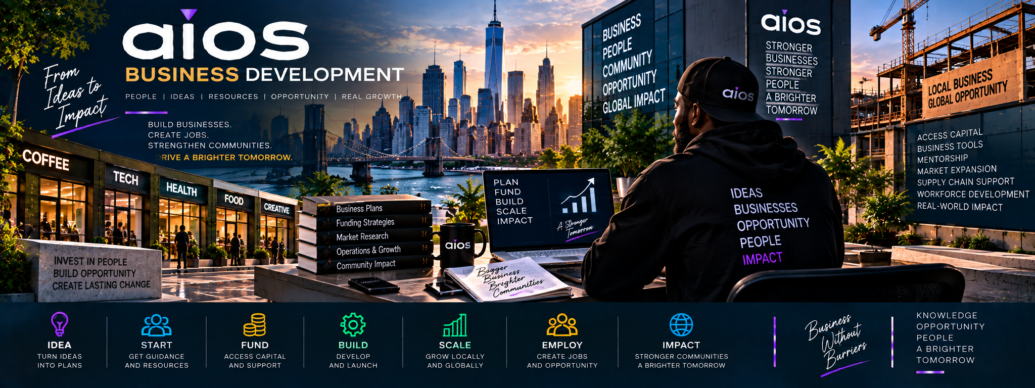 AIOS Business Development Network
